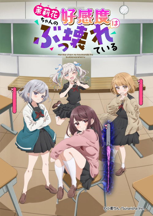 Marika chan no koukando ha bukkowareteiru
