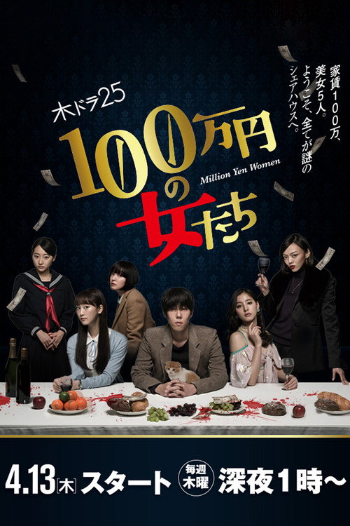 1,000,000 Yen no Onnatachi